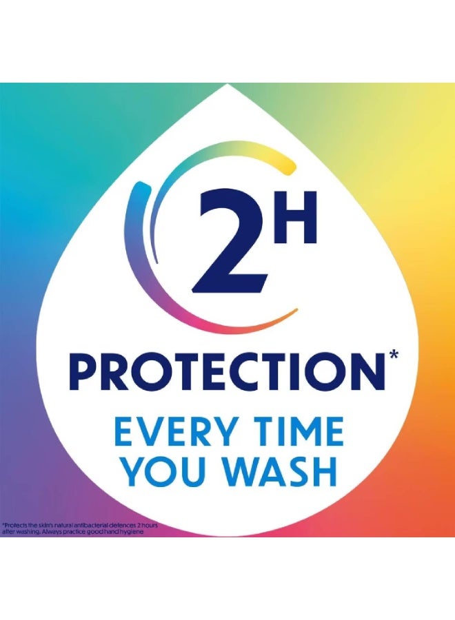 Carex - Moisture Anti-Bacterial Handwash - 250ml - Image 2